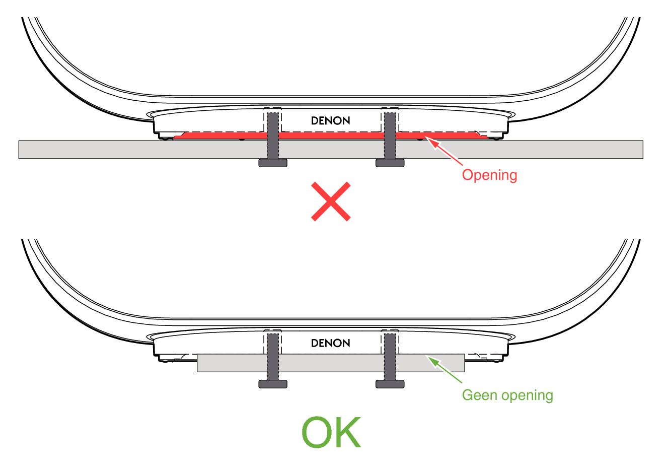 Pict screw gap DH600